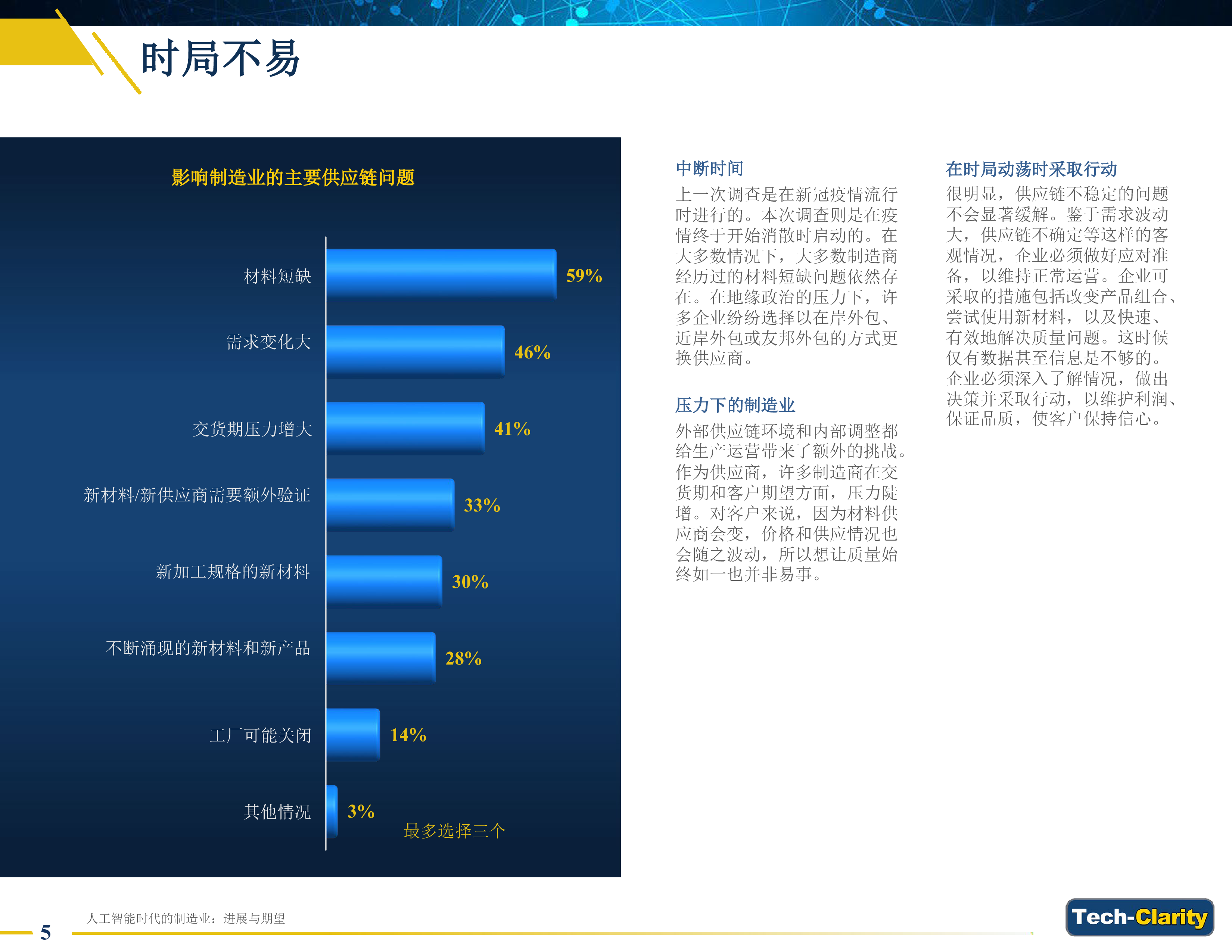 Tech-Clarity人工智能时代的制造业-进展与期望202328页
